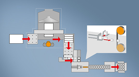 POLAR LabelSystem DC-11